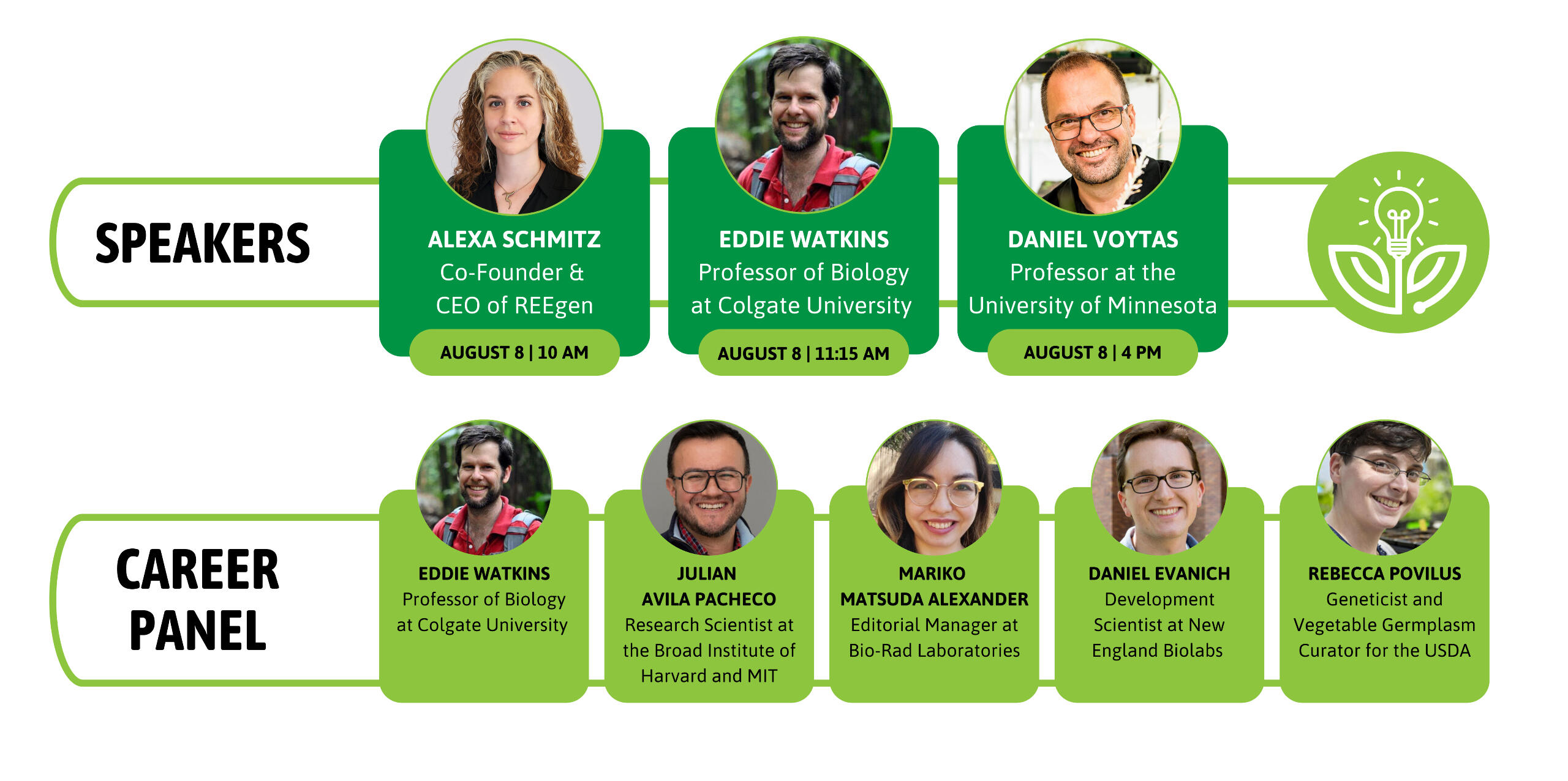 BTI's Symposium Schedule: Thursday, August 8. 9-12pm: Keynote speakers, BTI Auditorium. 12-2pm: Lunch, BTI Atrium and Outside. 12:30-4pm: REU Poster Session across BTI Spaces. 4-5pm: Keynote Speaker: BTI Auditorium. 6-8pm: Social event at Personal Best Bre